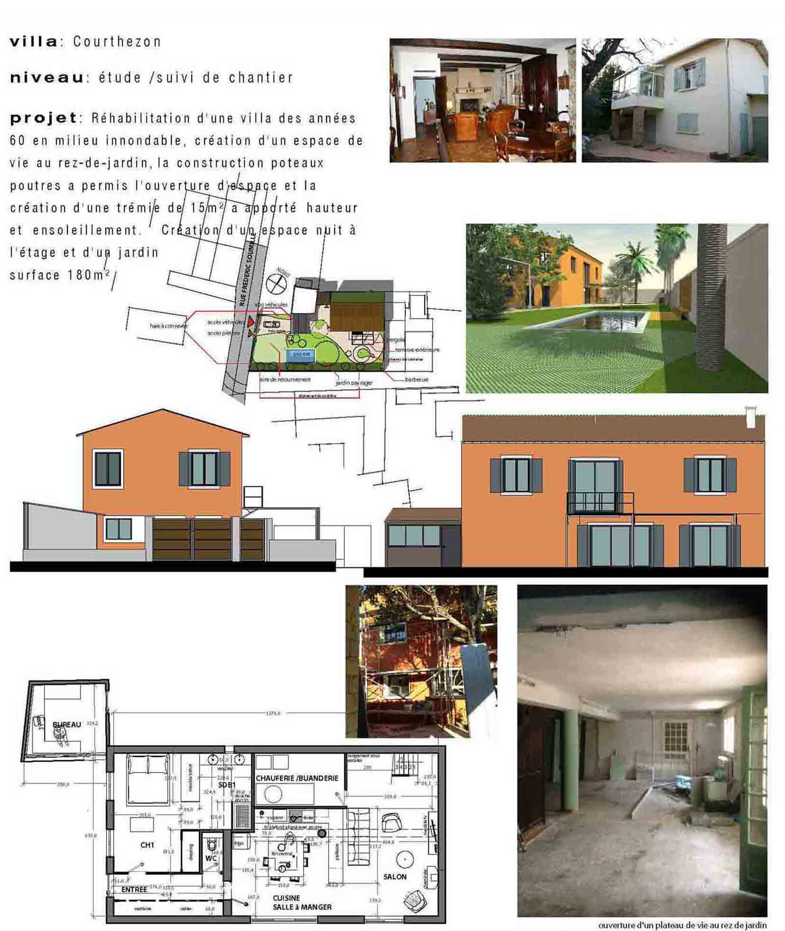 Rénovation Architecte d'intérieur villa Courthezon