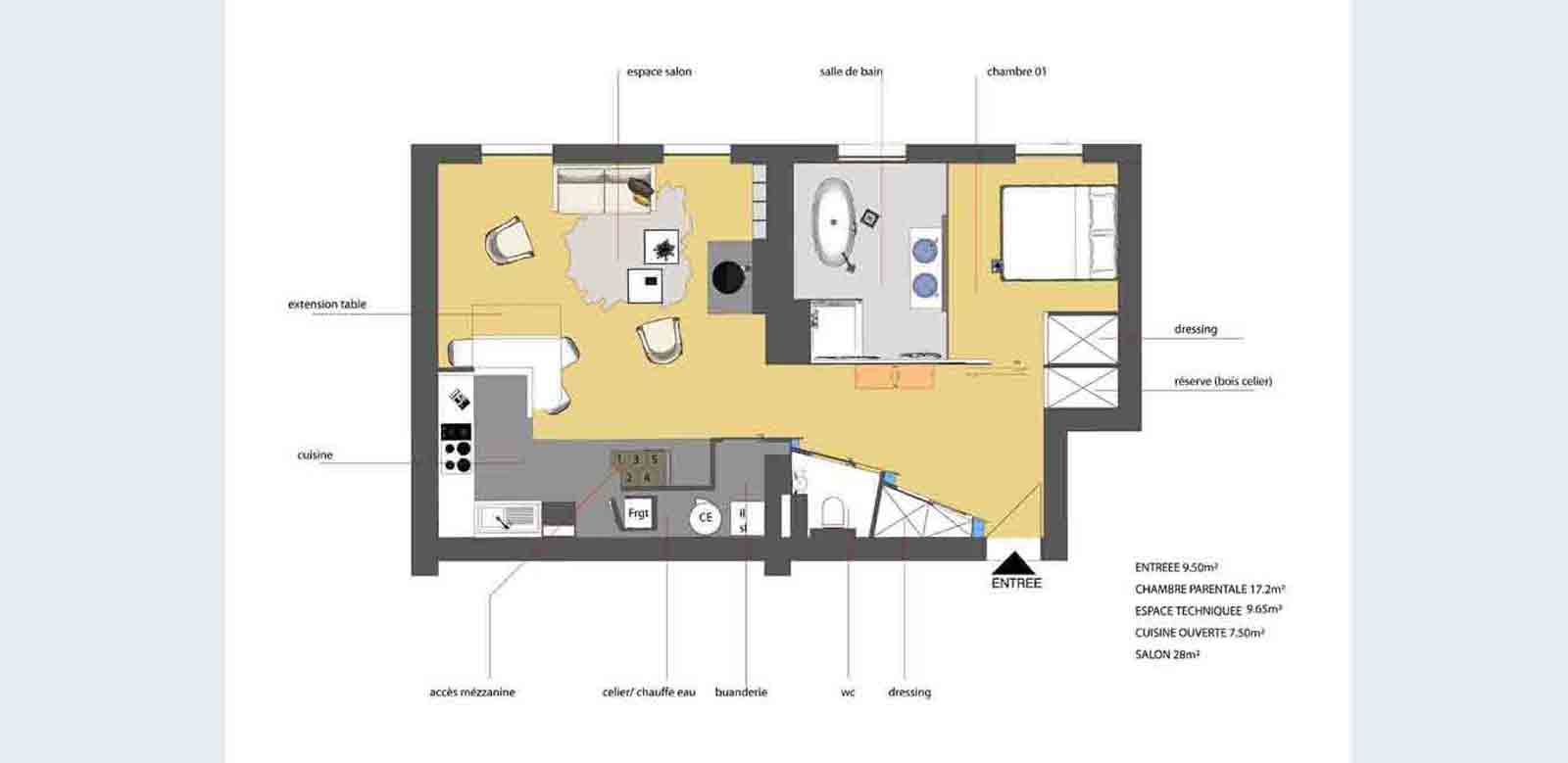 Rénovation Marseille répartition fonctionnelle plan courant appartement